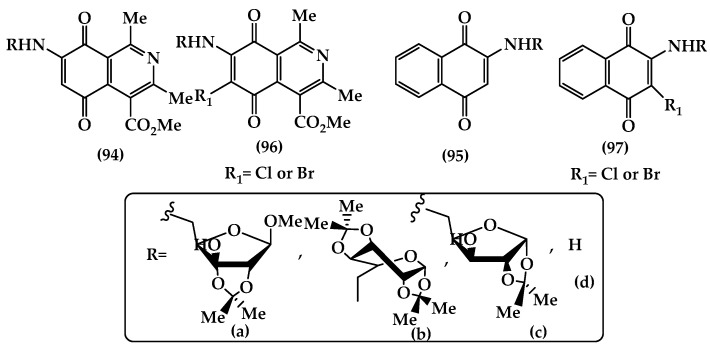 Structures of amino sugar-based isoquinoline-5,8-diones (94) and naphthoquinones (95) and their halogenated compounds, (96) and (97).