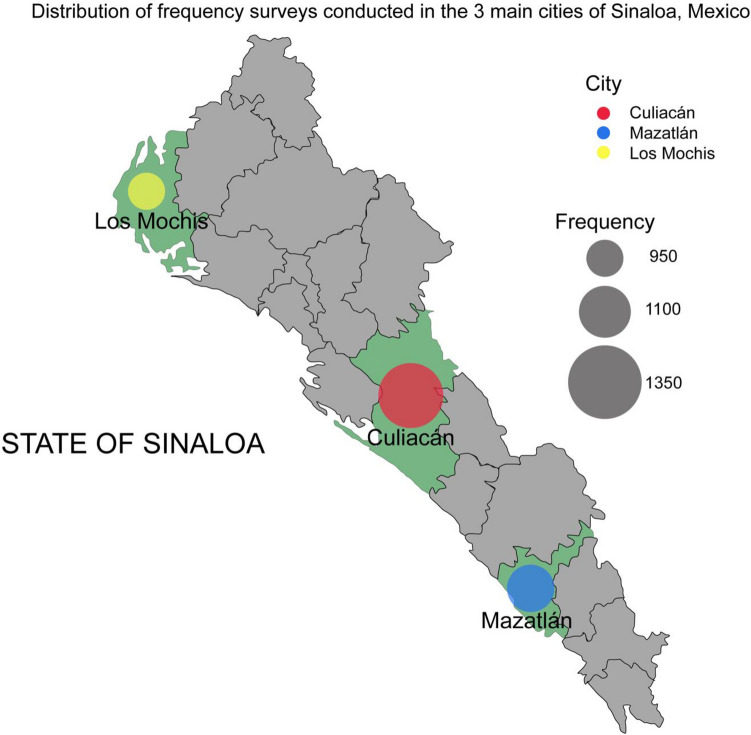Geographic distribution of survey frequencies across three cities in Sinaloa, Mexico. This scatter plot superimposed on a map depicts the locations and frequencies of surveys conducted in Culiacán (red), Mazatlán (blue), and Los Mochis (yellow). Each point's size represents the relative frequency of surveys conducted in each city. The map background, retrieved from Google Maps, provides a geographical context for the survey locations. This figure was created by AKDA in Adobe Illustrator 24.0 (www.adobe.com/es/products/illustrator.html).