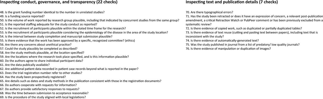 Trustworthiness checks in the third and fourth domains of the assessed list