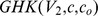 Formula