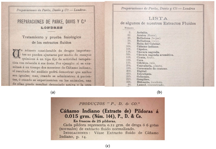 Two Spanish Parke-Davis catalogues. (a) Page 1 of the first Spanish catalogue identified, Preparaciones de Parke, Davis & Co., Londres (c. 1902) reading: “Preparations of Parke, Davis & Co./London/Treatment and physiological assay of fluid extracts/A considerable amount of important drugs cannot be adjusted via chemical assays to a fixed therapeutic activity related to the dosis. For instance: if one examines two samples of Indian Hemp with some interval of time, the analytical result could show that they are equivalent; yet, once administered to patients or given to animals, one of the two could result in excessive activity, and the other total uselessness”. The demonstration continues by explaining how their physiological standardisation, including of hemp, overcomes these issues. (b) Page 3 of the same 1902 catalogue, reading: “List of some of our Fluid Extracts […] 106. Indian hemp”. (c) Page 40 of a later catalogue, Extracto del Catálogo de Parke, Davis & Co., fabricantes de productos farmacéuticos, Londres, Inglaterra (1920) reading: “Pills of Indian Hemp (Extract of) at 0.015 g. (No. 144), P, D. & Co./In 25-pill jars./Each pill represents 0.12 g. of the drug [herb] or 6 (normal) drops of normalised fluid extract” Courtesy Bibliothecas Archivumque ex Legationis Cannabis. Photos by the author. Licence: public domain.