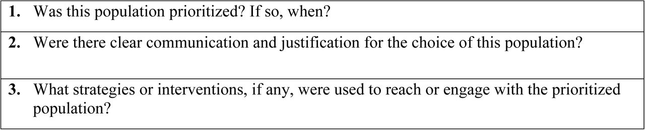 Questions used to conceptualize the Reach dimension of the RE-AIM framework