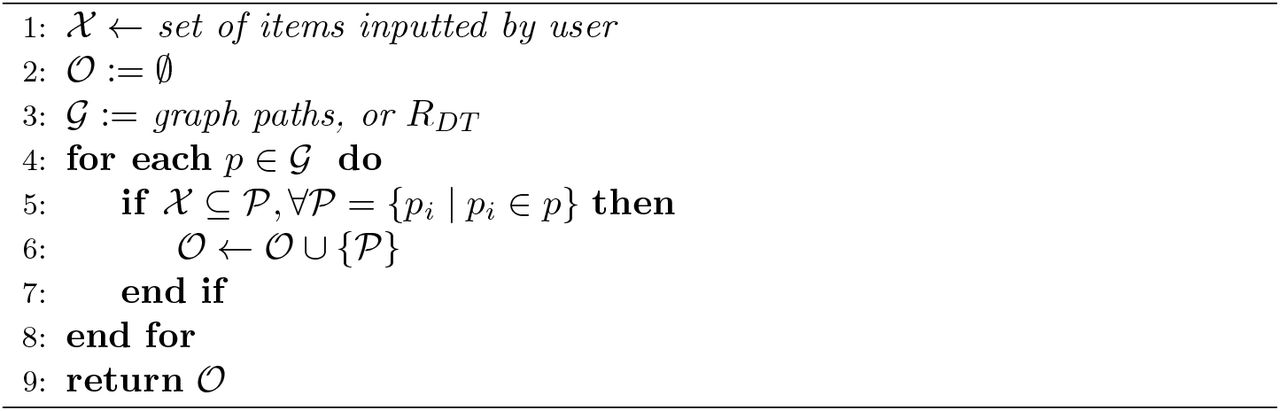 Scientific figure