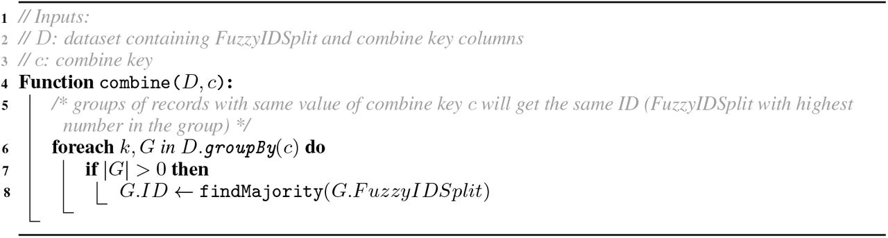 Scientific figure