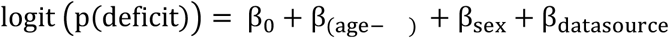 Formula