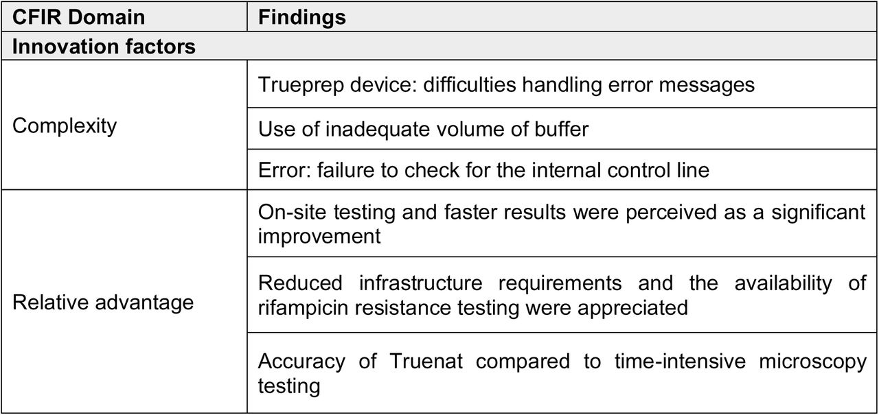 Summary of considerations for implementation of Molbio Truenat in decentralized settings.