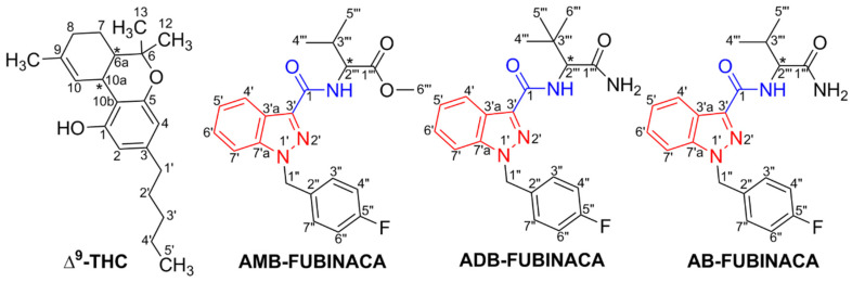 Comparison of the molecular structures of synthetic cannabinoid receptor agonists with that of trans-∆9-tetrahydrocannabinol (∆9-THC). The indazole core is represented in red and the carboxamide link in blue.