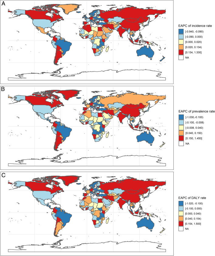A The global EAPC of incidence rate. B The global EAPC of prevalence rate. C The global EAPC of DALYs rate. EAPC, Estimated Annual Percentage Change; DALYs, Disability-Adjusted Life Years
