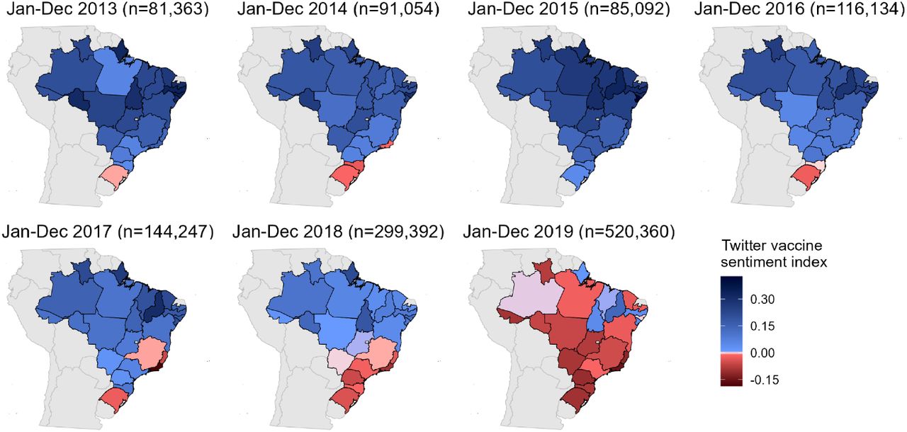 TVS index per year and Brazilian state, January 2013 to December 2019 (N = 1,337,642).