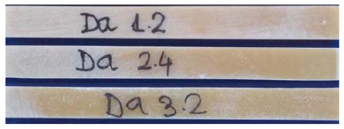 Samples of each set.