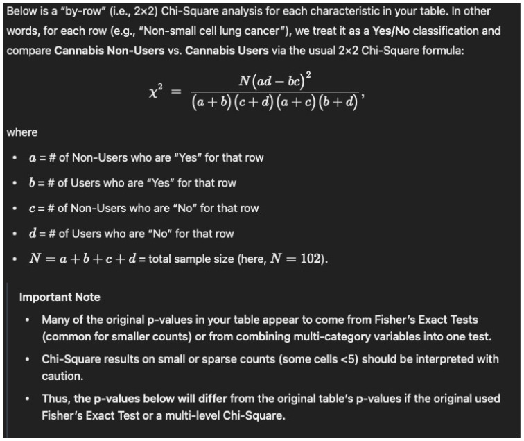 Scientific figure