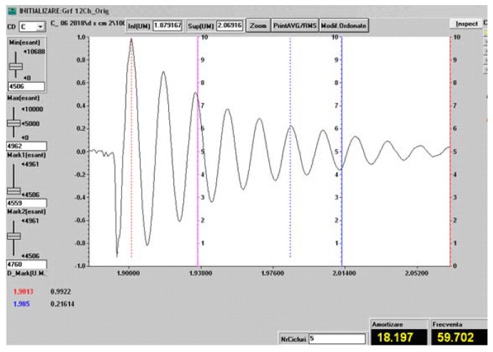 Vibration recording (the characteristic frequency and damping factor) in a sample of the Da 2.x set, for the free length of 120 mm.