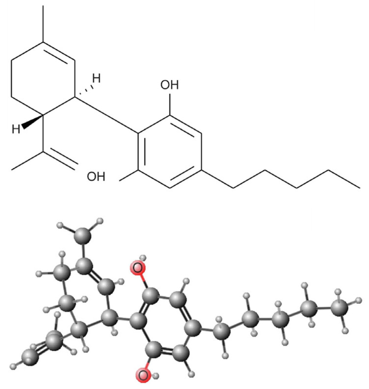 Chemical structure of CBD.