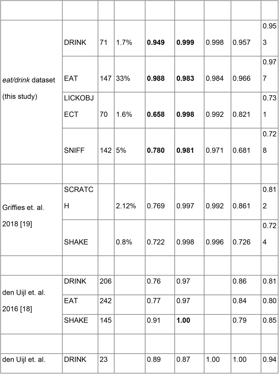 422660v1_tbl9a