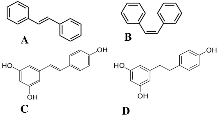 Chemical structures of (A) E-stilbene, (B) Z-stilbene, (C) stilbenoid (trans-resveratrol), and (D) dihydrostilbenoid (dihydroresveratrol).