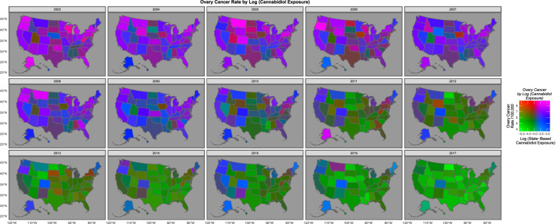 Bivariate map-graph of the relationship between cannabidiol use and the ovarian cancer across USA over time