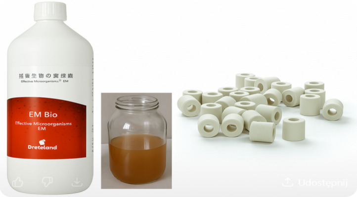 The commercial form of effective microorganisms in liquid form and ceramic tubes29,30.