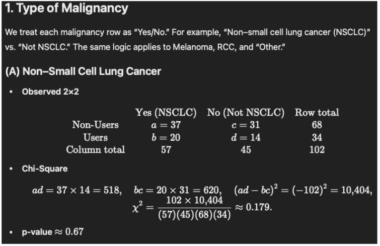 Scientific figure