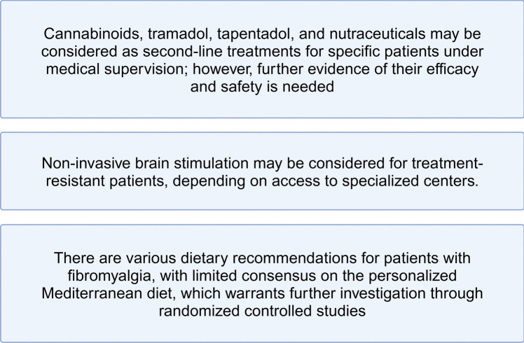 Summary of recommendations for the therapeutic approach to fibromyalgia. B)