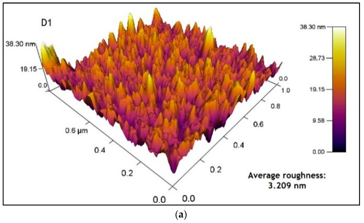 AFM images (a) sample D1 (2 CBD CdS/CdS NpS as-deposited) and (b) sample D2 (2 CBD CdS/CdS NpS annealing).