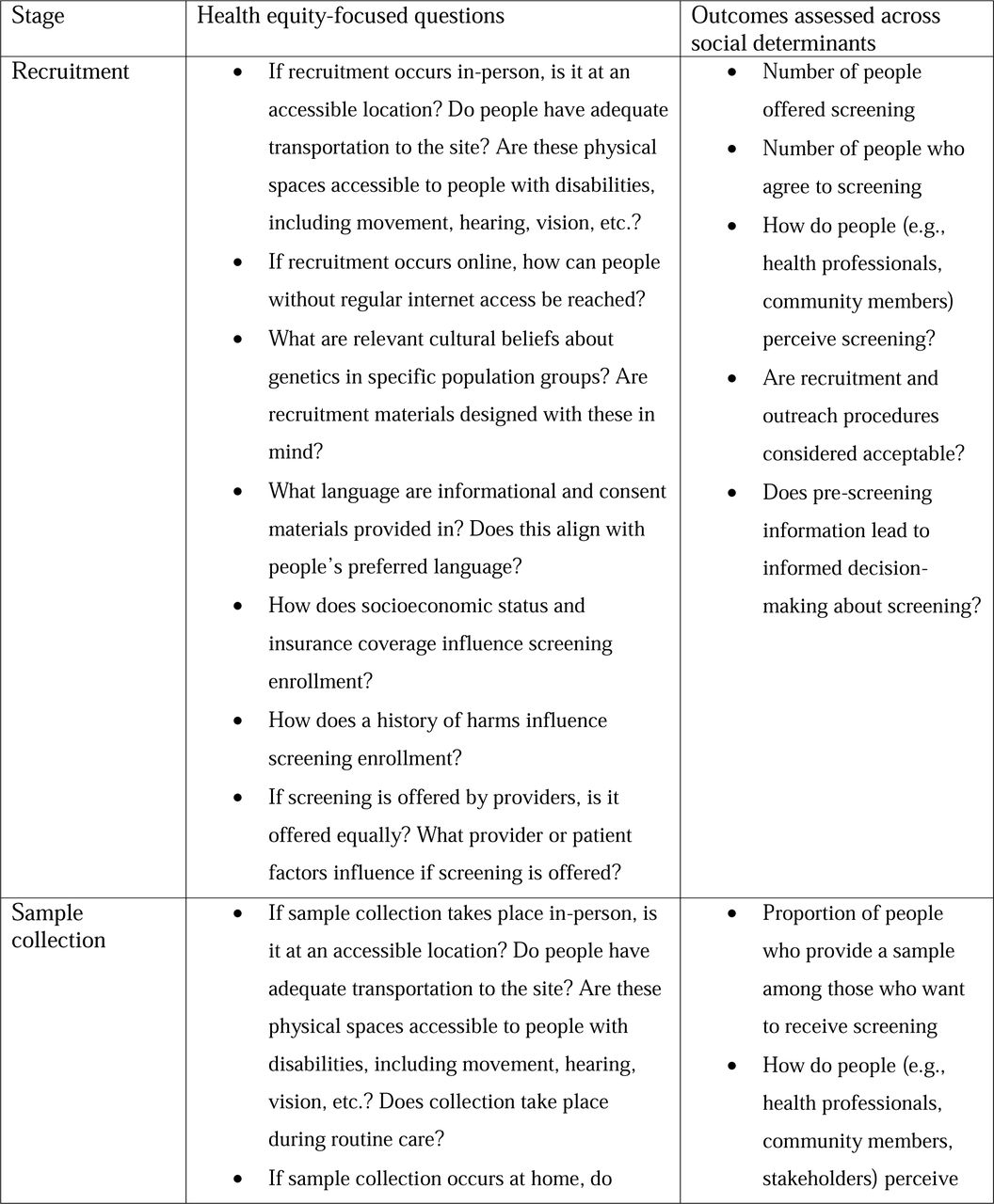 Health equity considerations for population genetic screening programs