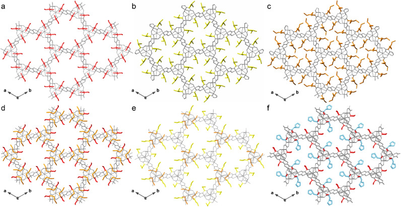 Perspective views of the crystal structures of MOFs 1 (a), 2 (b), and 3 (c) and MTV-MOFs 4 (d), 5 (e) and 6 (f). Metal atoms and organic ligands are represented as thin grey sticks with the exception of amino acid residues, which are depicted as red (–CH2OH from l-serine), yellow (–CH2SCH3 from S-methyl-l-cysteine), orange (–CH2CH2SCH3 from l-methionine) and blue thick sticks (–CH2C3H3N2 from l-histidine) to emphasize the functionalization of the channels.