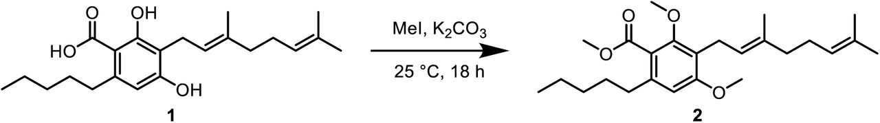 Scientific figure