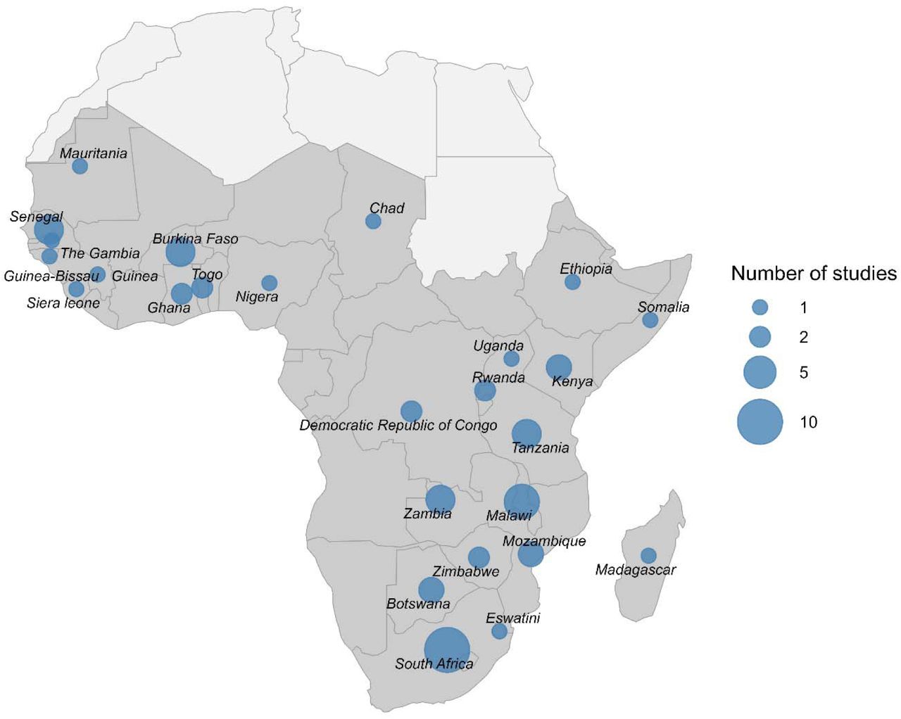 Study locations and number in Sub-Saharan Africa