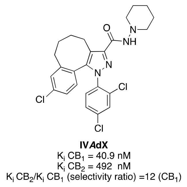 Structure of 4,5,6,7-tetrahydro-1H-benzo(7,8])cycloocta(1,2-c)pyrazole derivative IVAdX. Affinities at CB1 and CB2 receptors were assessed by competition of (3H)-CP 55,940 in HEK-293 and CHO-K1 cell membranes, respectively [63].