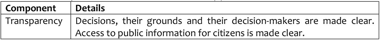 The components of the TAPIC framework (7).