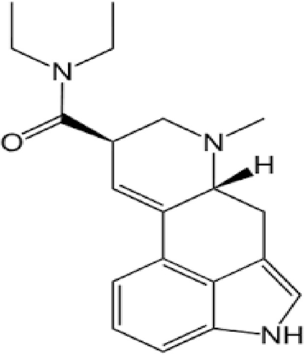 Chemical structure diagram showing the molecular framework of LSD, lysergic acid diethylamide, featuring fused ring systems, a diethylamide functional group, and nitrogen heteroatoms with single and double bonds indicated.