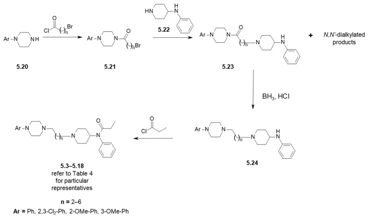 Preparation of fentanyl-based MOR/D2R ligands. See Table 4 for particular representatives.