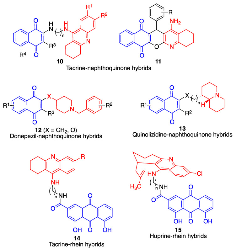 Multitarget hybrid compounds with cholinesterase inhibitory activity.