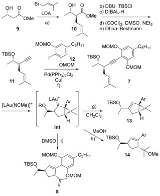 a) LDA, HMPA, prenyl bromide, THF, −70 °C to −10 °C, 3 h, 81 %; b) TBSCl, DBU, CH2Cl2, 25 °C, 14 h, 89 %; c) DIBAL‐H, Toluene, −78 °C to −50 °C, 4 h, 84 %; d) Oxalyl chloride, DMSO, Et3N, CH2Cl2, −60 °C to 25 °C, 1 h; e) Ohira–Bestmann reagent, K2CO3 MeOH, 25 °C, 5 h, 51 % (2 steps); f) Pd(PPh3)2Cl2 (5 mol %), CuI (10 mol %), Et3N/iPr2EtN (1:1), 25 °C, 16 h, 83 %; g) [(JohnPhos)Au(MeCN)]SbF6 (5 mol %), CH2Cl2 1 m, 25 °C, 30 min, 49 %; h) [(JohnPhos)Au(MeCN)]SbF6 (5 mol %), MeOH 1 m, 25 °C, 30 min, 93 %. i) [(JohnPhos)Au(MeCN)]SbF6 (5 mol %), DMSO 0.5 m, 25 °C, 3 h, 88 %. LDA=lithium diisopropylamide, HMPA=hexamethylphosphoramide, THF=tetrahydrofuran, TBSCl=tert‐butylsilyl chloride, DBU=1,8‐diazabicyclo[5.4.0]undec‐7‐ene, DIBAL‐H=diisobutylalane, DMSO=dimethyl sulfoxide, JohnPhos=(2‐biphenyl)‐di‐tert‐butylphosphine.