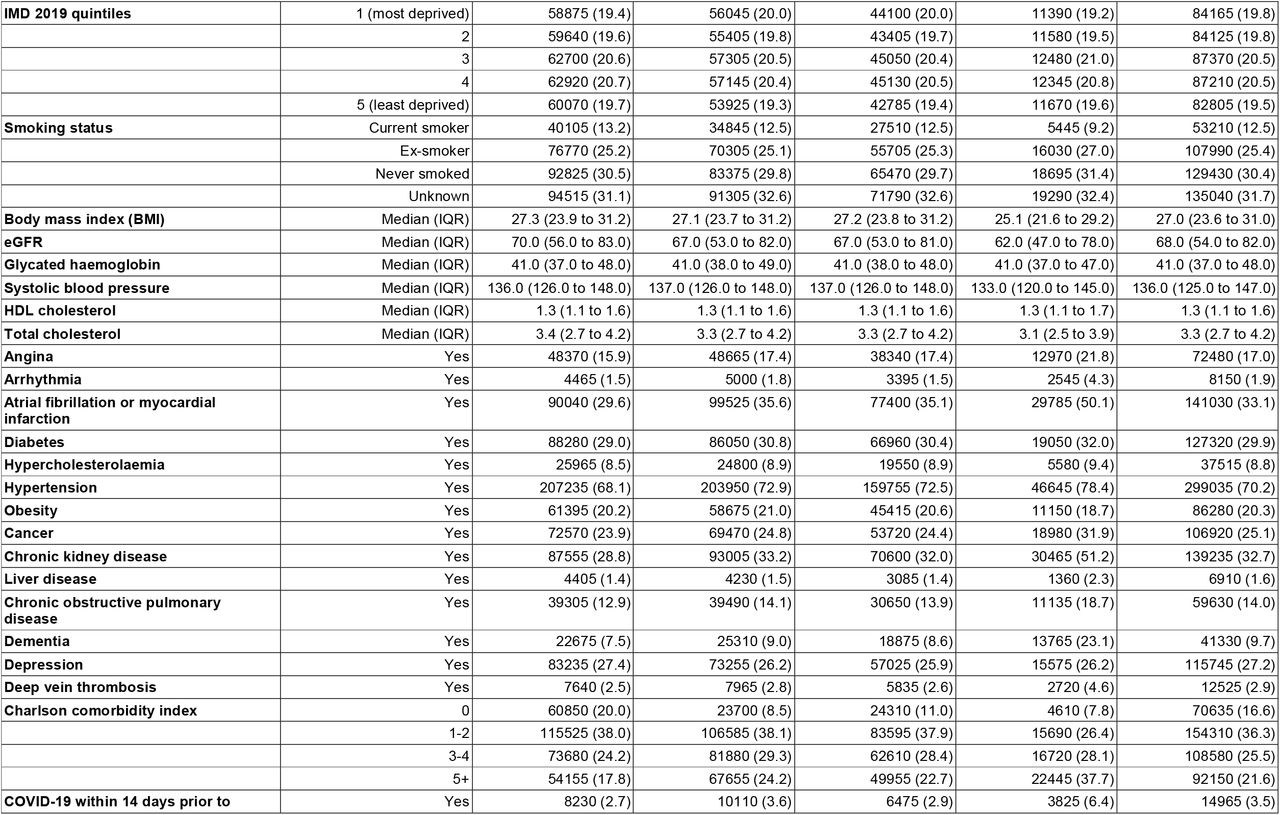 25340732v2_tbl1a