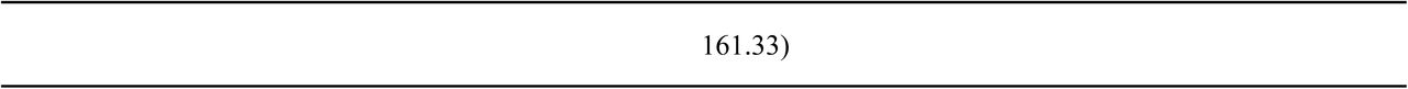 25325998v1_tbl1d