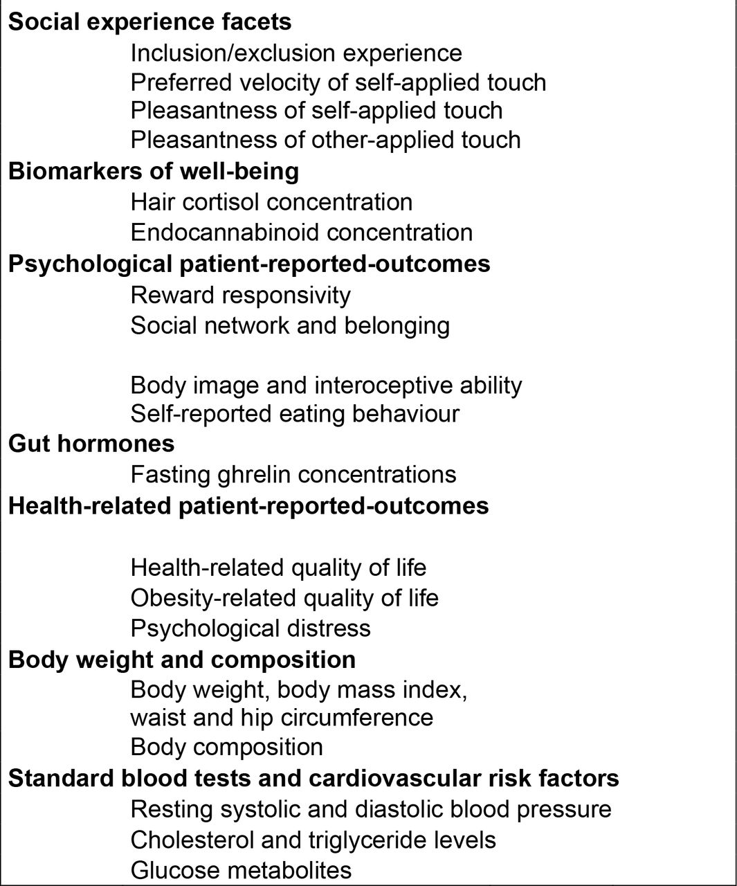 Scientific figure