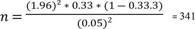 Formula