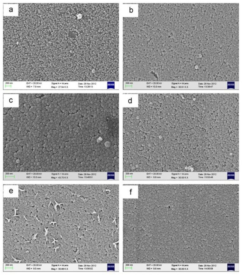 FESEM images of samples deposited at 50 °C (a,b), 70 °C (c,d), and 90 °C for (e,f). The films deposited for2 h (a,c,e), and 2.5 h (b,d,f). Reproduced with permission from Materials Science in Semiconductor Processing 2014, 18, 28–35. Copyright © 2014, Elsevier [106].