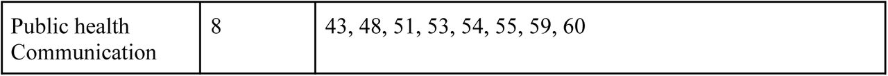 25324915v1_tbl4a