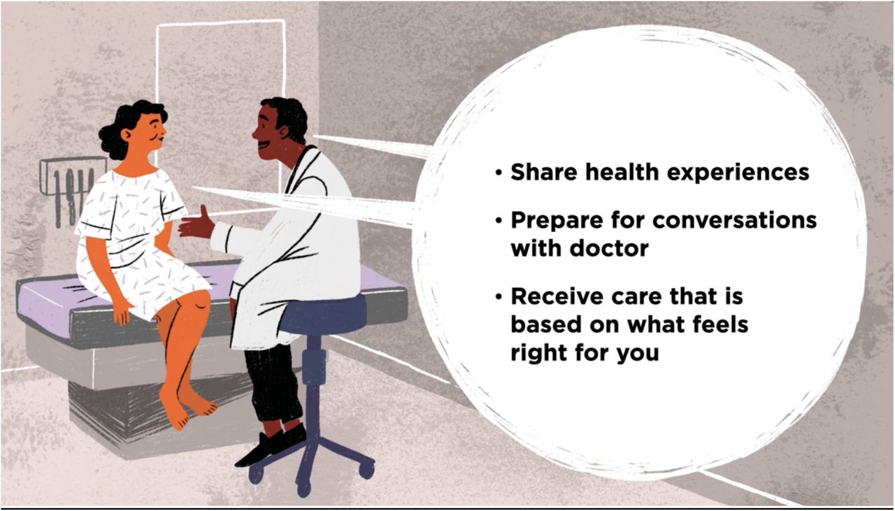 The sessions were introduced by a brief video, highlighting what to expect from the session as well as the goals of the sessions: to share health experiences, prepare for conversations with their doctor, and to promote care that feels right for them.