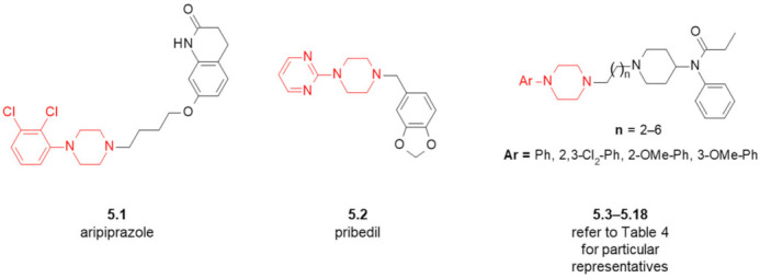 Structures of dopamine receptor ligands and of the designed fentanyl-based MOR/D2R MTAs. In red marked are fragments characteristic for D2R-ligands.