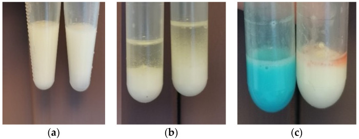 The emulsion type evaluation results through Method 1 (a,b) and Method 2 (c).
