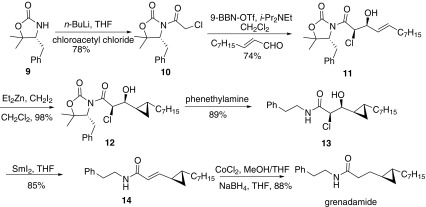 Synthesis of grenadamide reported by Bull [46]