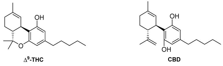 Structures of the plant-derived ligands (−)Δ9-tetrahydrocannabinol (Δ9-THC) and cannabidiol (CBD).