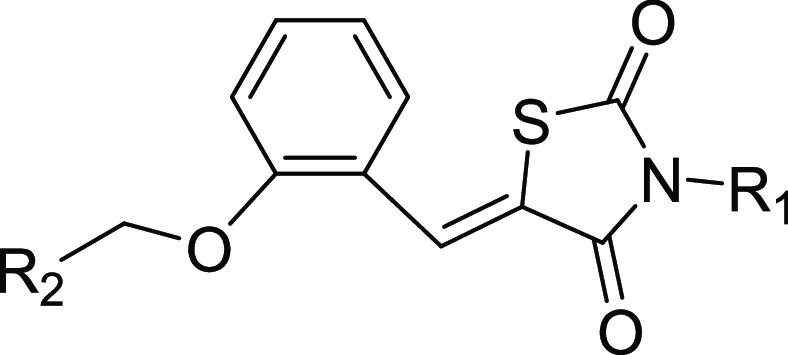 Agonist Activities of CP55940 and Compounds 1–12 in CHO Expressing the CB1 or CB2 Receptor Determined by Calcium Mobilization Assays