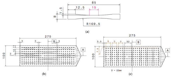 (a) Tensile sample shape and dimensions as well as localizations of tensile samples in the (b) longitudinal and (c) transverse directions.