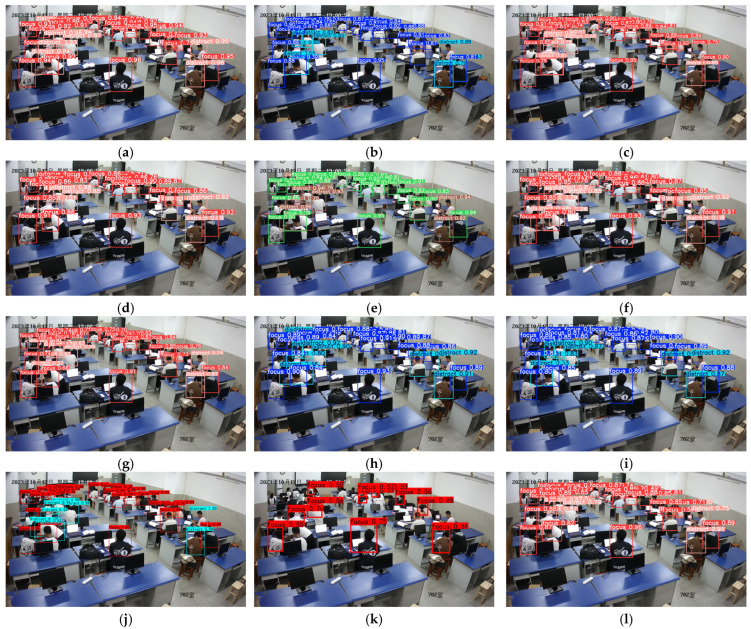 Performance comparison of the mainstream models on the classroom behavior dataset: (a) baseline model [28]; (b) YOLOv3-spp [13]; (c) YOLOv5s [14]; (d) YOLOv6s [15]; (e) YOLOv7 [16]; (f) YOLOv8s [17]; (g) YOLOv9-c [18]; (h) YOLOv8-Worldv2 [19]; (i) YOLOv8-DETR [20]; (j) Faster R-CNN [12]; (k) SSD [21]; (l) YOLO-CBD (ours).