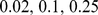 Formula