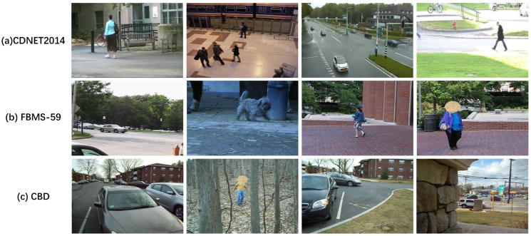 Typical frames of selected datasets.